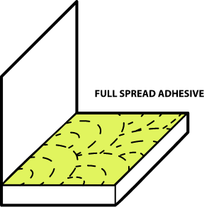 diagram-instagrip-adhesive-large-room-commercial