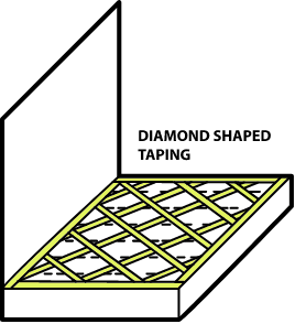 diagram-instagrip-adhesive-large-room-residential