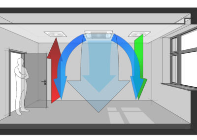 Thumbnail depicting KB02.001 - What Should I Know about Indoor Air Quality?