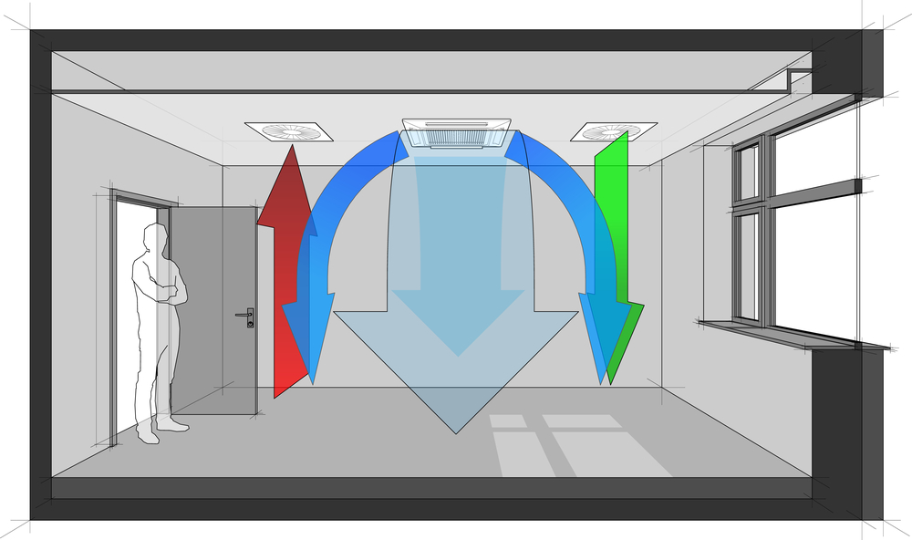 diagramofaircirculationforindoorairquality Urban Surfaces